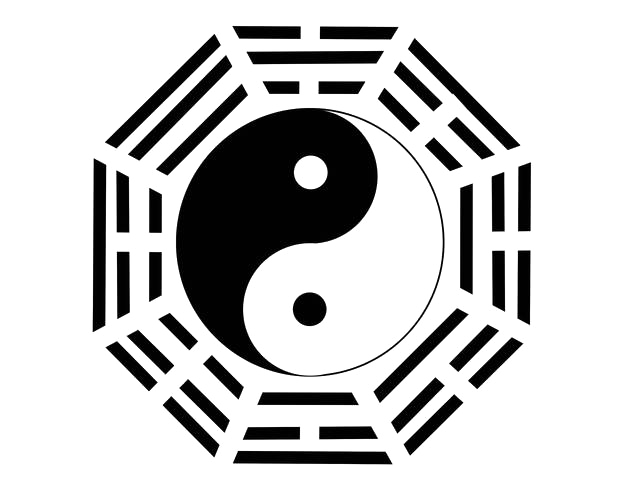 八卦太极图